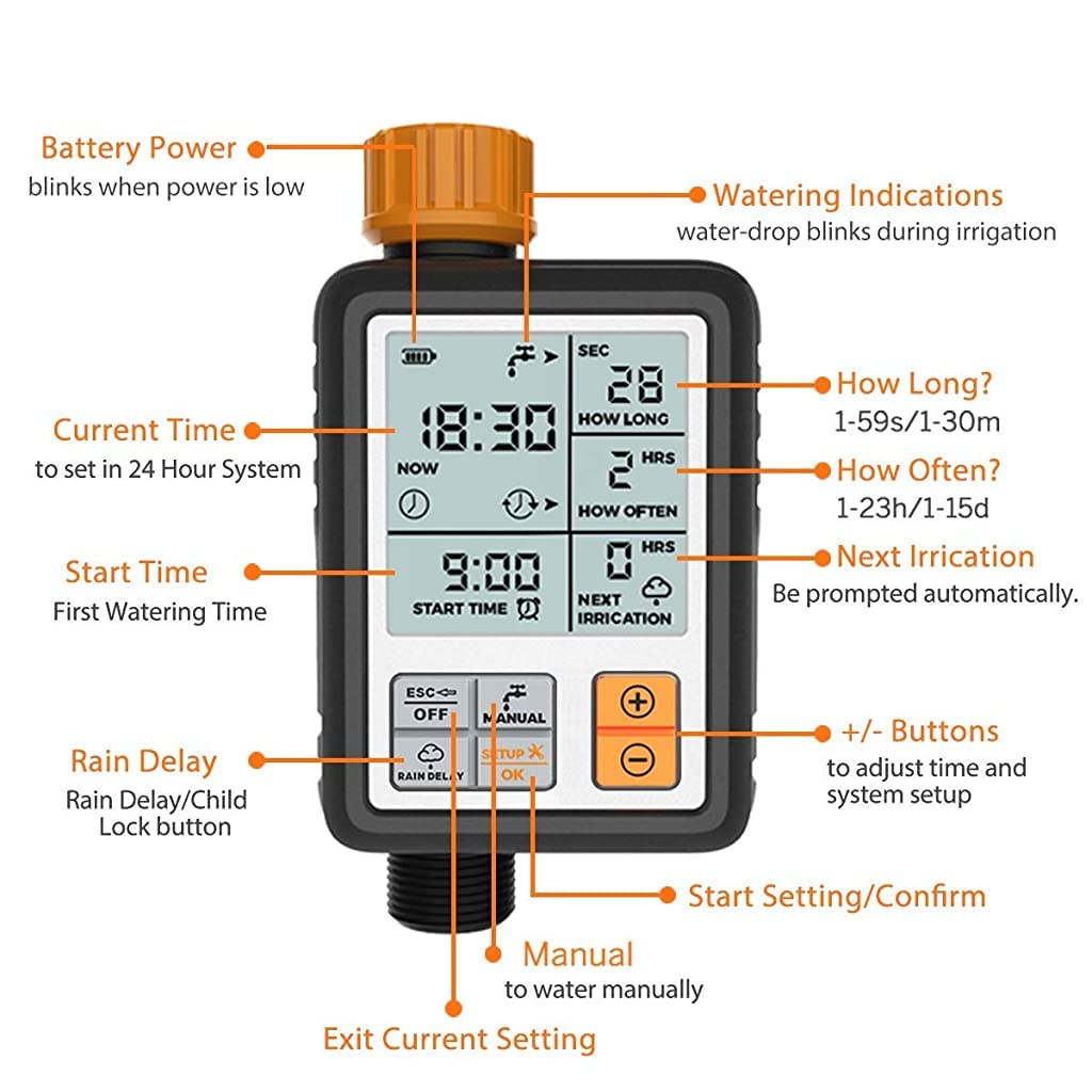 HASTHIP Drip Irrigation Timer for Garden Farm, Irrigation Water Timer Programmable Timer, Automatic Watering System, Waterproof Digital Irrigation Timer System for Lawns HASTHIP Drip Irrigation Timer for Garden Farm, Irrigation Water Timer Programmable Timer, Automatic Watering System, Waterproof Digital Irrigation Timer System for Lawns